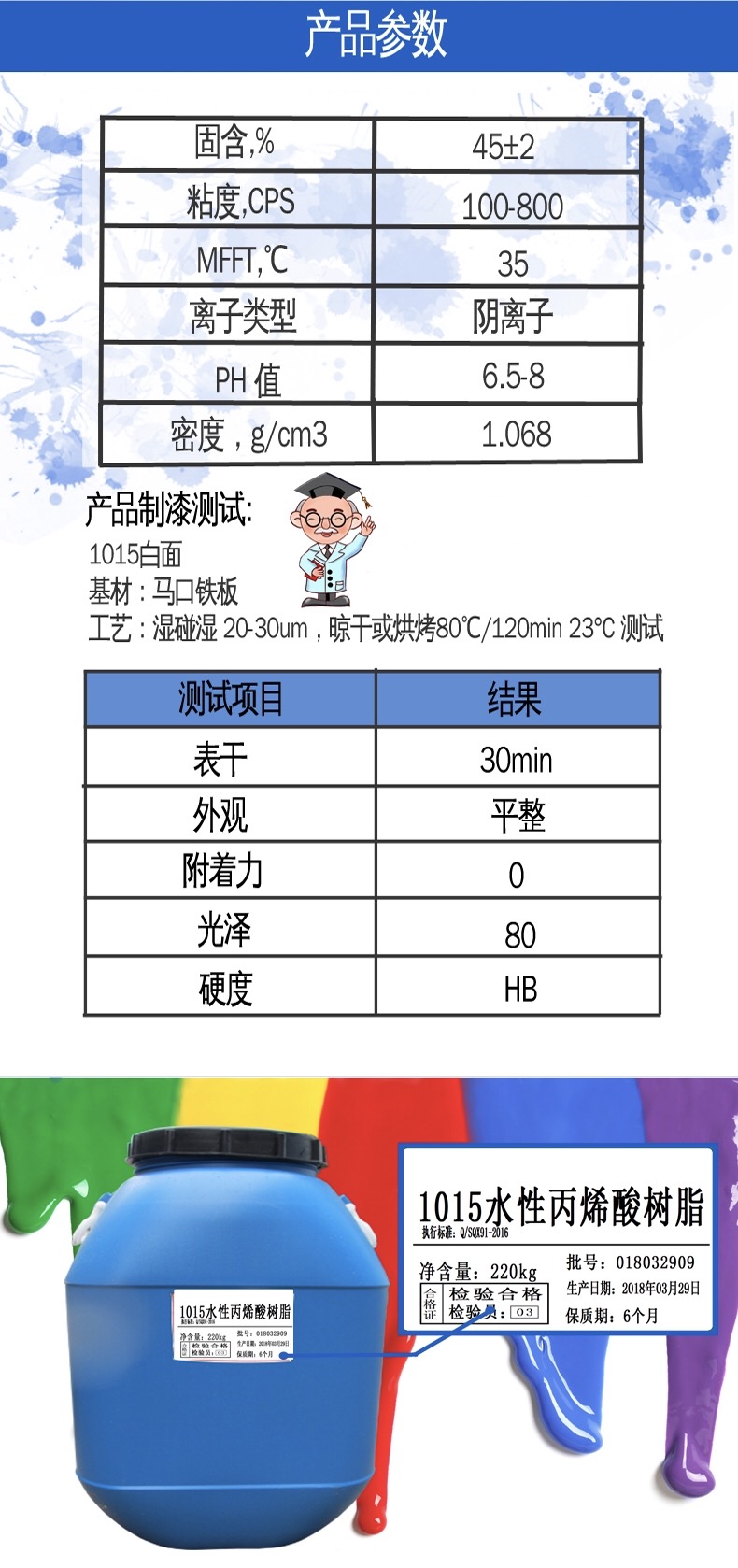 1015參數及應用測試