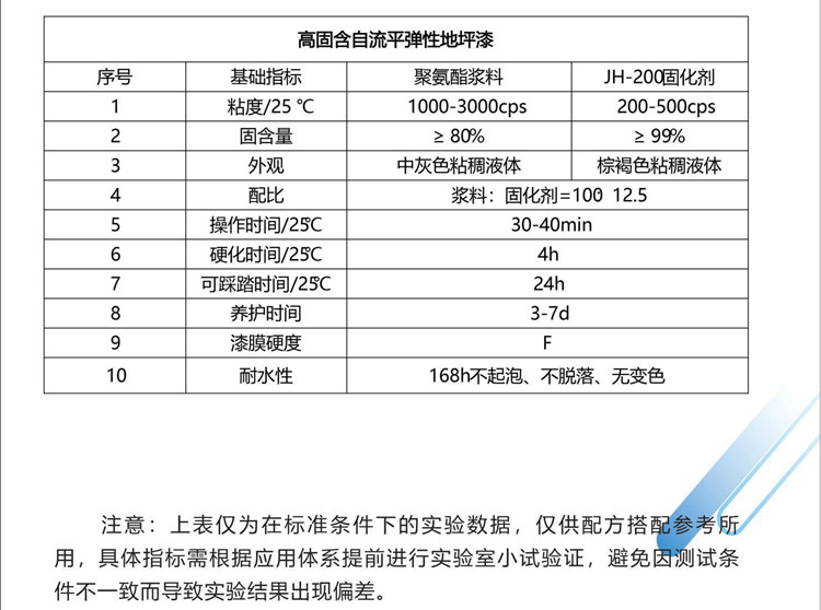 生產(chǎn)聚醚多元醇的原料