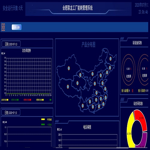辦公樓宇精細(xì)化智控ai智慧物聯(lián)多聯(lián)機(jī)中央空調(diào)系統(tǒng)