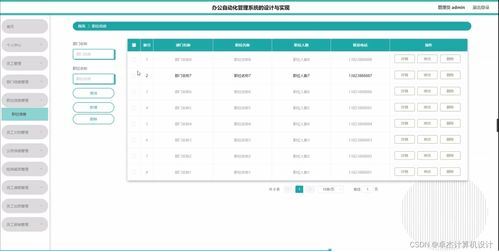 計算機畢設ssm辦公自動化管理系統58dt09 獨有 附源碼