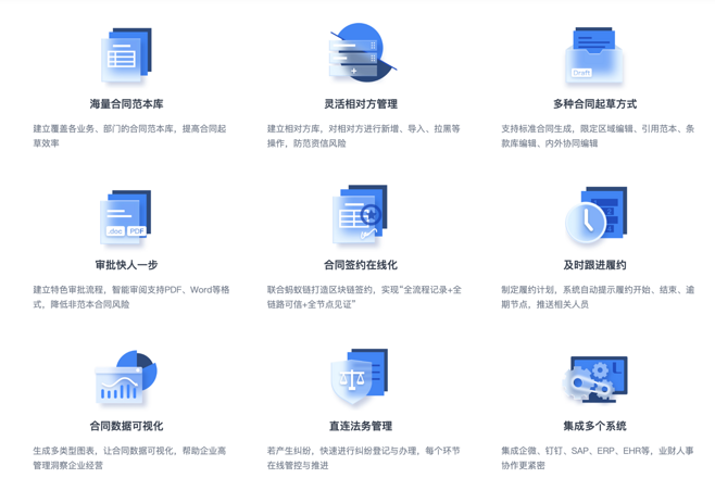 智慧合同與協(xié)同辦公：藍(lán)凌OA系統(tǒng)如何助力企業(yè)數(shù)字化升級